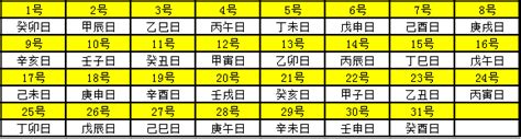 2020年天干地支|2020年天干地支对照表 干支日历表